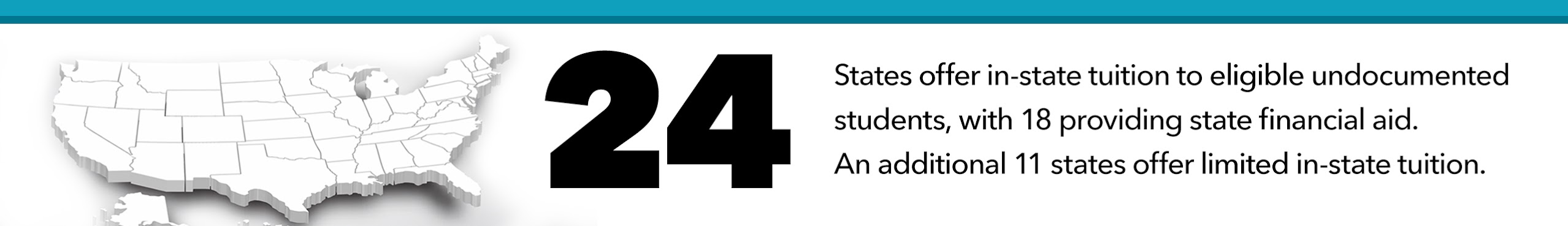 24 states offer in-state tuition to eligible undocumented students. 18 provide state financial aid and 11 with limited in-state tuition.